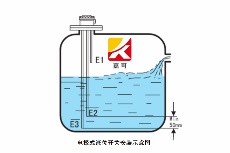 電極式液位開(kāi)關(guān)安裝示意圖.png